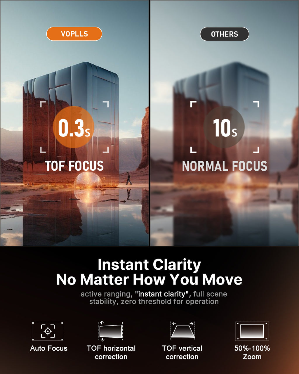 VOPLLS-K3-UK Netflix & Dolby Audio Smart Mini Projecto